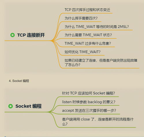 華為工程師終于把困擾我多年的操作系統和計算機網絡講明白了